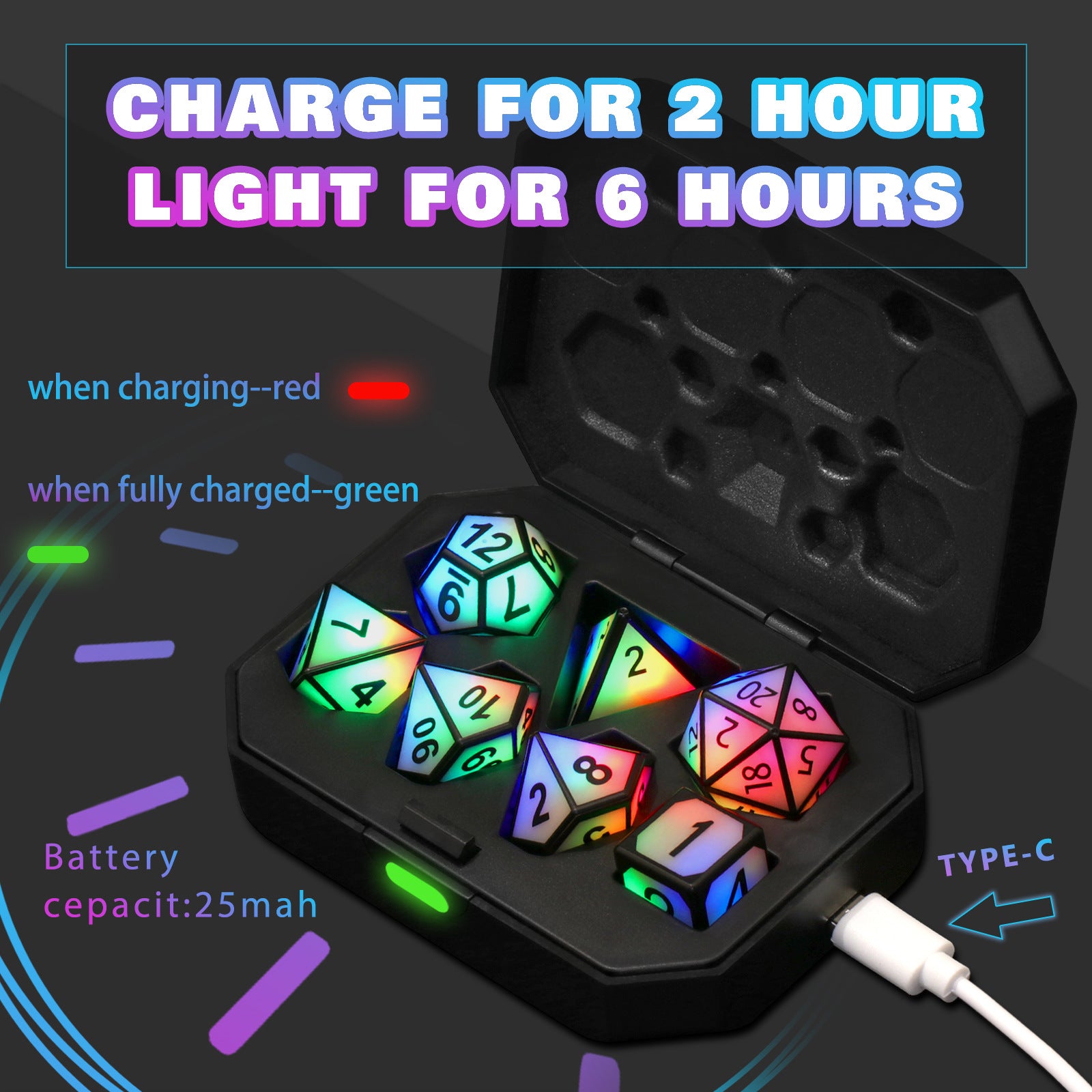 Dice Chip LED