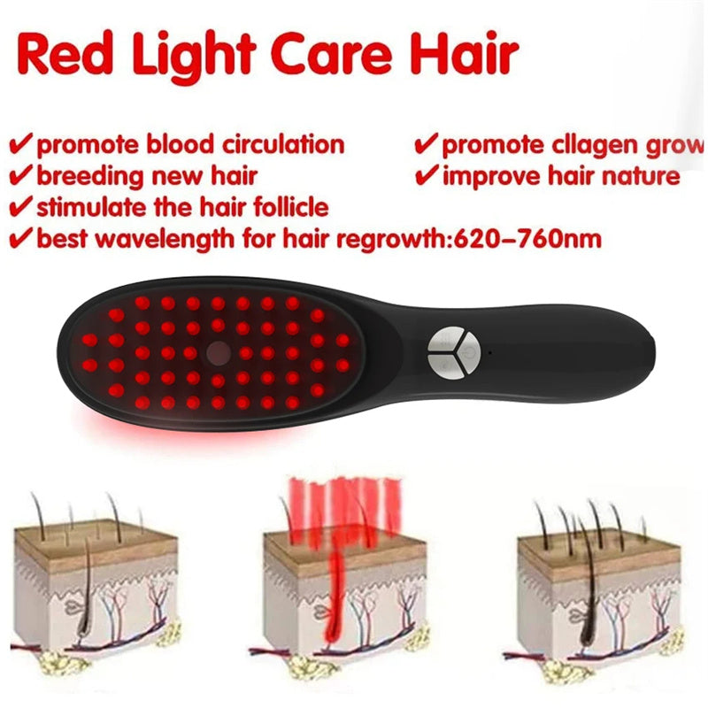 Spray Hair Growth Phototherapy